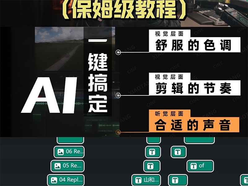 短視頻行業(yè)新趨勢：AI剪輯工具用戶量激增200%，新手也能一鍵成片